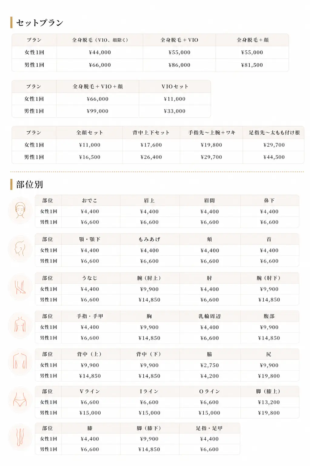 料金表