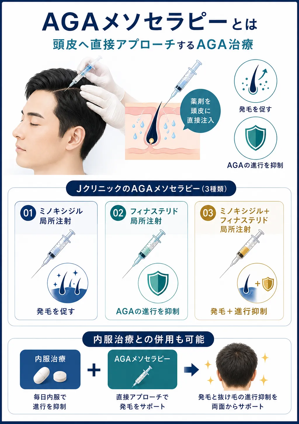 メソとは_