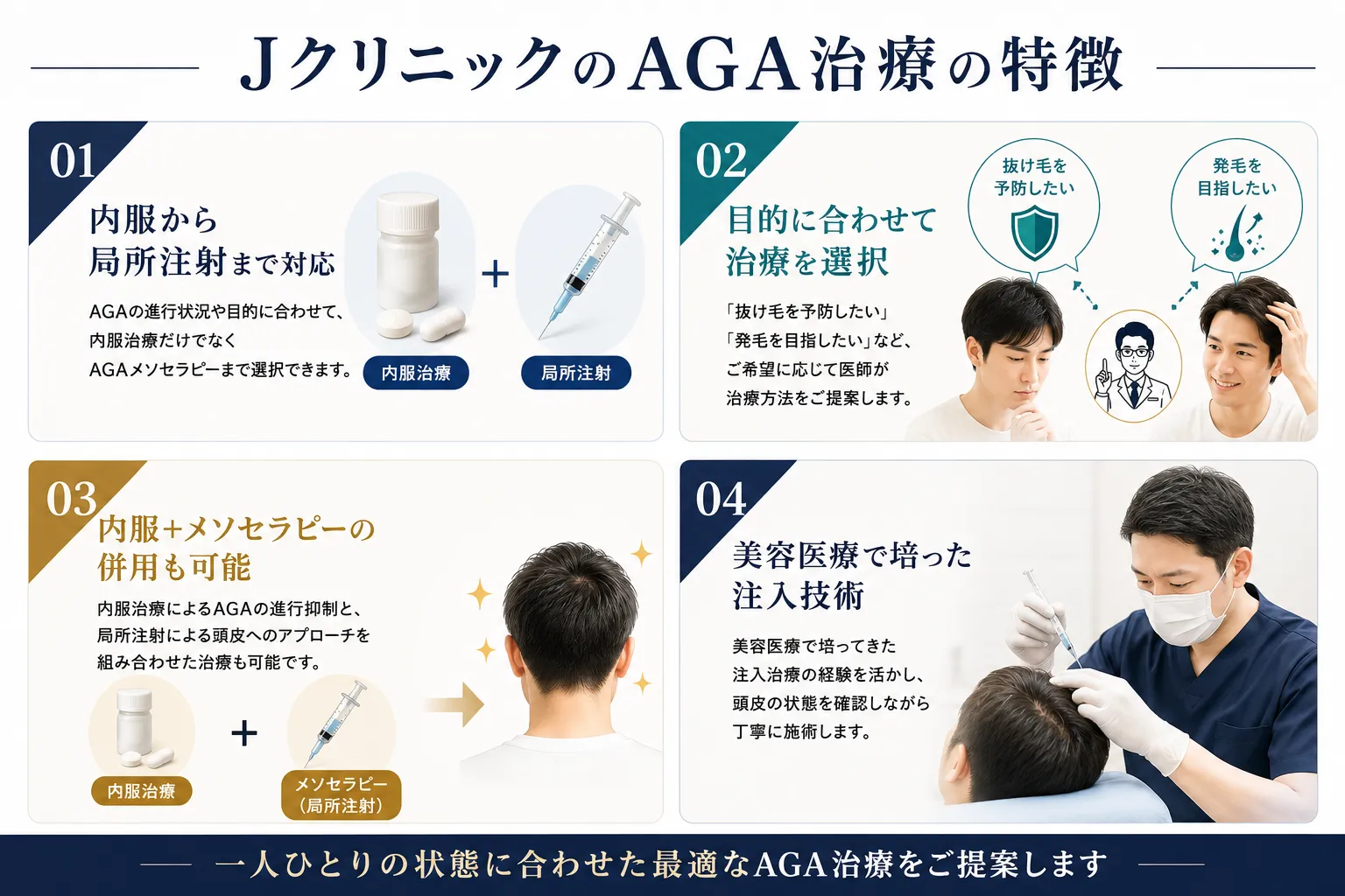 AGA治療の特徴
