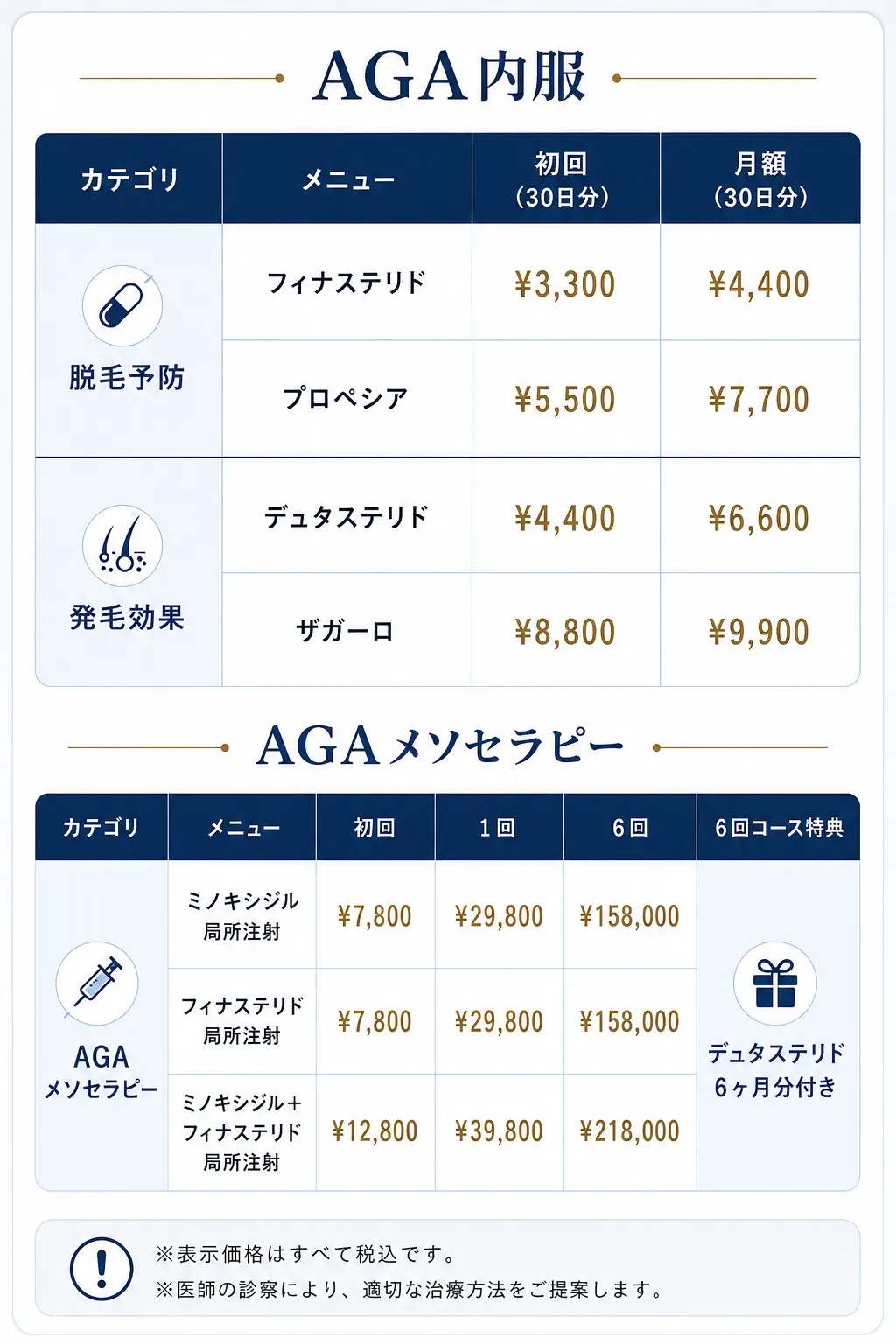 料金表