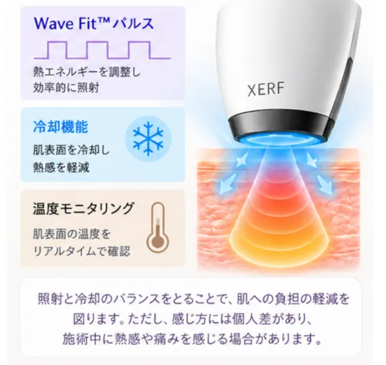 照射と冷却を組み合わせ、熱感や刺激に配慮